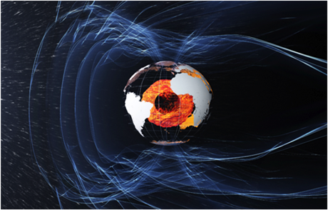 Geomagnetisme, Copyright: ESA/AOES medialab
