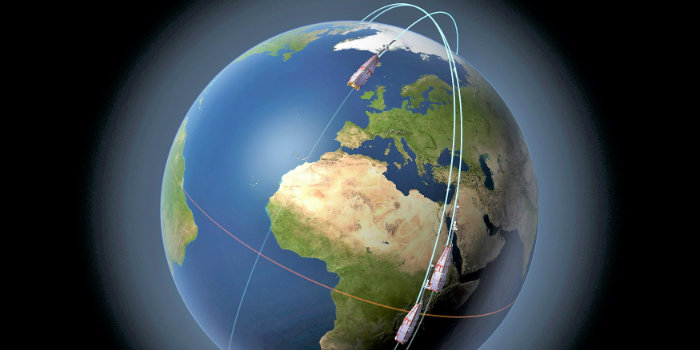 De tre Swarm-satellitter i kredsløb om Jorden. (Illustration: ESA)