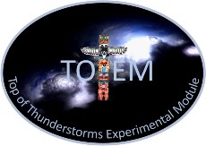 TOTEM – Top of Thunderstorms Experimental Module for the International Space Station. (Illustration: DTU Space)