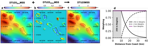 Plot of the MSS at the coast