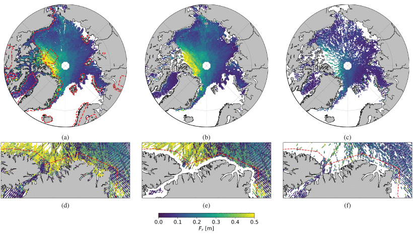 Arctic gridded radar freeboard estimates from (a) DTU-MPP, (b) AWI, and (c) JPL processors. (d)–(f) show the point estimates of radar freeboard and the spatial coverage of the three products—DTU-MPP, AWI, and JPL, respectively—in the coastal domain north of Greenland and Ellesmere Island. Red dashed lines represent the boundaries of the CS2 SARIn acquisition mask.