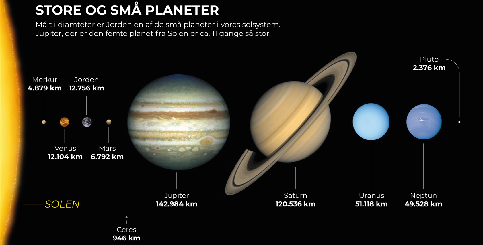 Illustration: NASA/Lunar and Planetary Institute